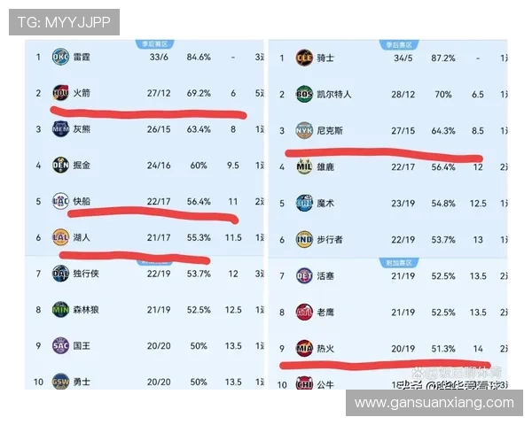 NBA赛事分析热火战胜快船火箭延续胜利太阳全力争胜湖人